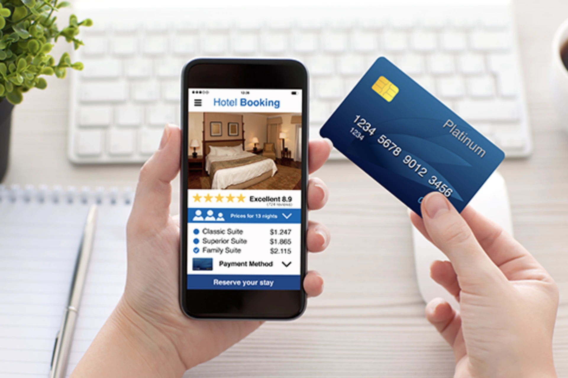 Controllo carte di credito da parte di Booking.com